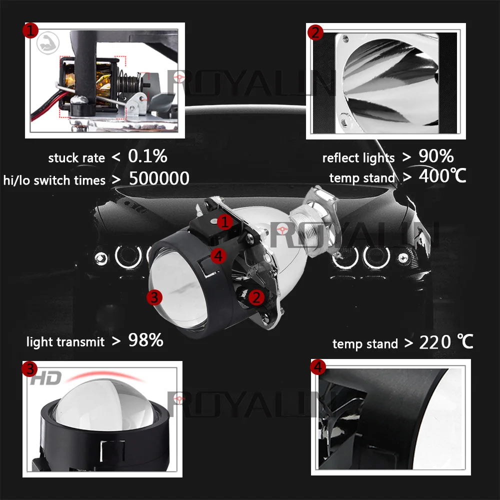 ROYALIN для автомобиля H1 Bi xenon HID лампы мини-проектор рассеиватель Фар H4 H7 2,0 дюймов 12 В Автомобильные мотоциклетные фары модифицированный стиль