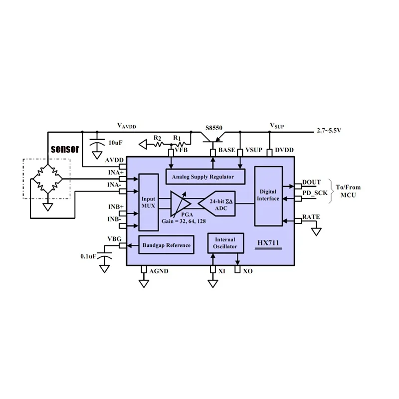 Модуль Glyduino HX711 двухканальный модуль датчика давления для взвешивания 24 битный