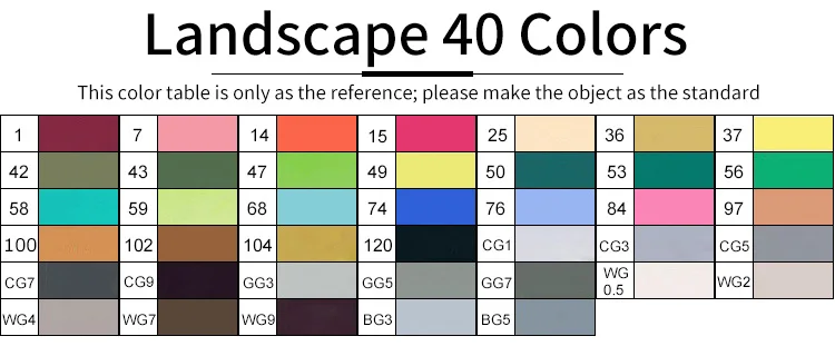 Landscape 40Color TOUCHNEW T7 Двойные наконечники набор маркеров для живописи 30/40/60/80 на спиртовой основе эскиз Маркеры Ручка для анимационный комикс дизайн офисный товары для рукоделия - Цвет: Landscape 40Color