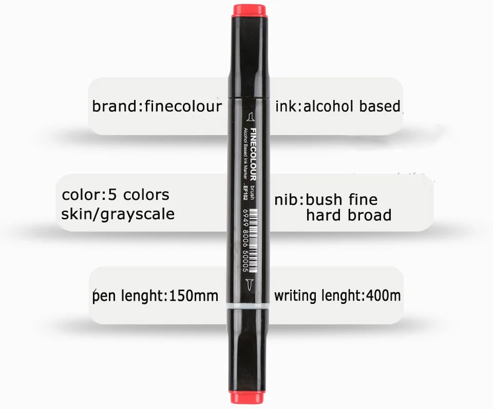 Finecolour на спиртовой основе маркеры с кистью EF102 мягкий ультра тонкого помола ручки 12/24/36/60/72 Цвета школьный комплект с двойной головкой маркер для рисования