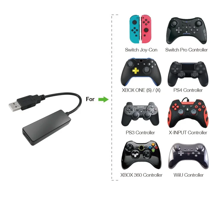 USB консоль для Nintend NX NS Switch используемая PS3 PS4 Xbox 360 One X/S PC WiiU проводной и