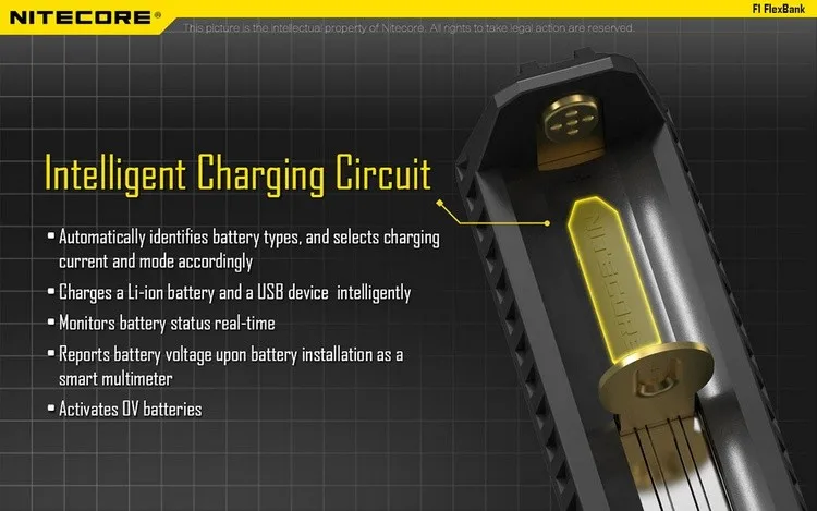 NITECORE F1 гибкий внешний аккумулятор USB зарядное устройство Внешний дорожный адаптер питания умный литий-ионный IMR зарядное устройство