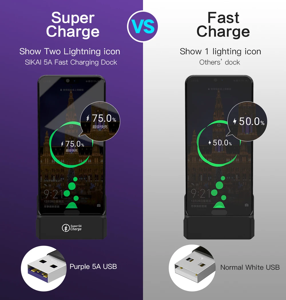 SIKAI 5A супер зарядка Магнитная зарядная док-станция USB кабель для huawei mate 20 Pro магнит Быстрая зарядка Подставка для huawei honor 10