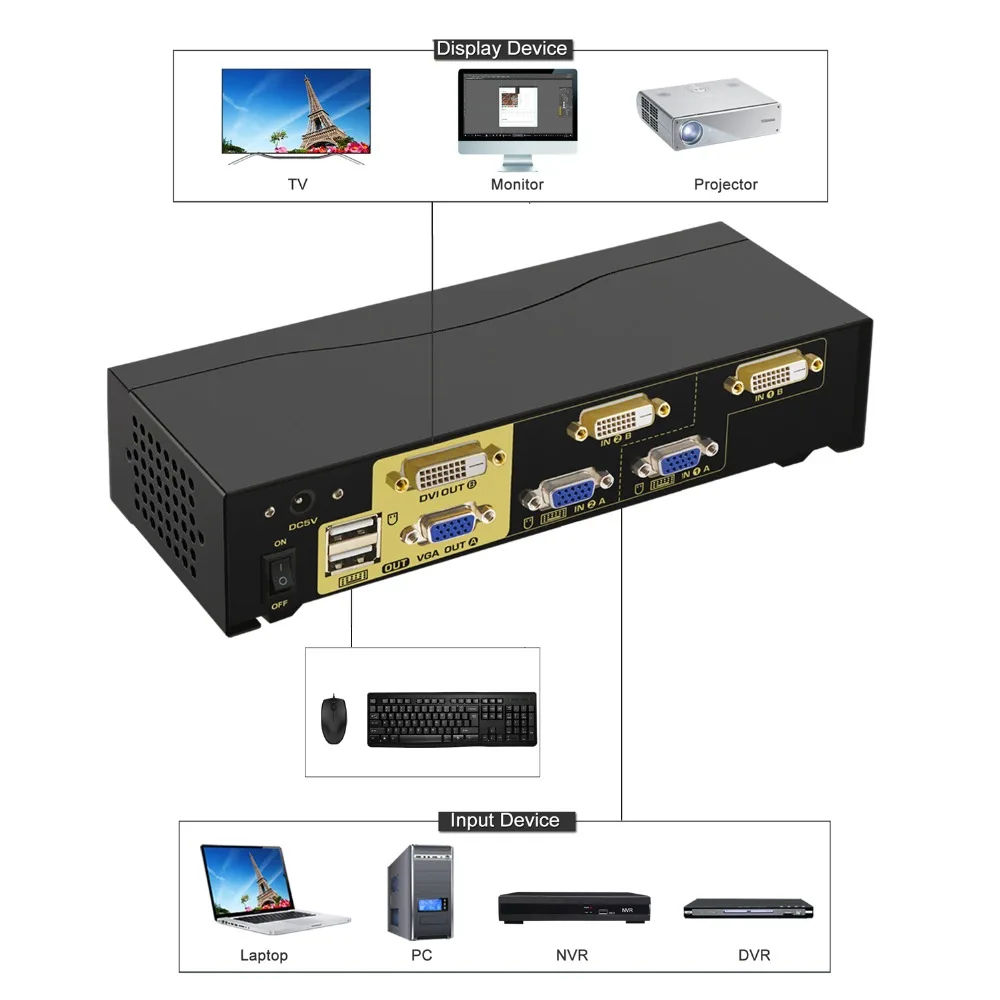 2 порта двойной монитор KVM Swith DVI VGA Расширенный дисплей поддержка 2048x1536 1080 P с USB2.0