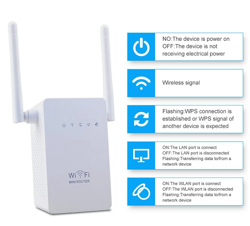 Беспроводной Wi-Fi ретранслятор 802.11N/B/G сети маршрутизатор Expander w-мфи Телевизионные
