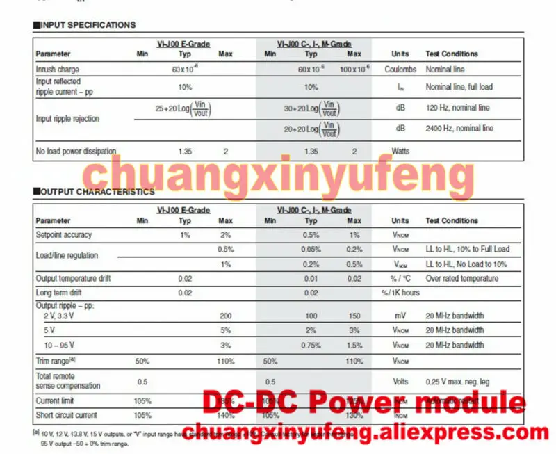 VI-J53-CZ VI-J53-EZ VICOR Mini DC-DC Step-down Converter module DCinput150V-output24V25W1A изолированный модуль питания |
