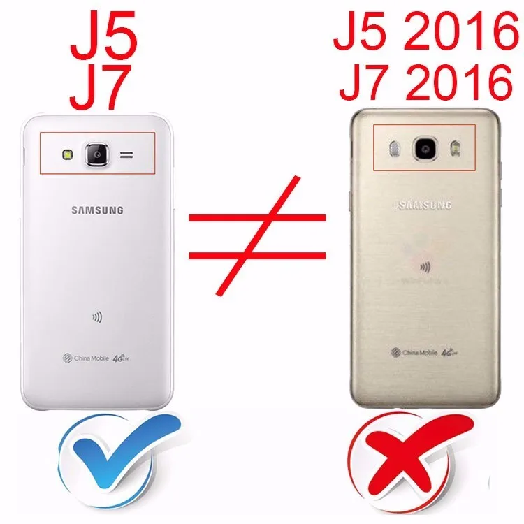 Мягкий силиконовый чехол для девочек, для samsung Galaxy, J5, J7, A5, A7, A8 grand prime, G530 core prime, задняя крышка, чехол, fundas