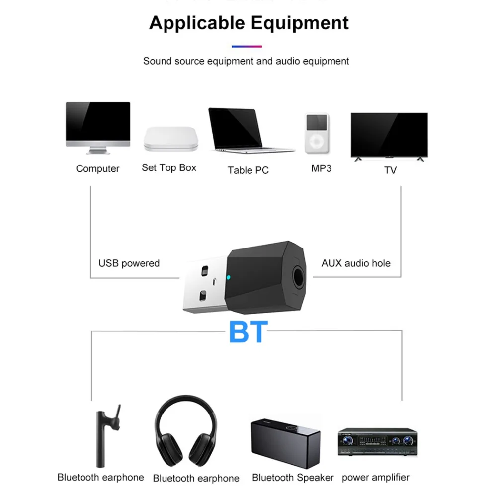 DPRUI Bluetooth передатчик 4 2 3 5 мм адаптер для ТВ наушники гарнитура динамик Playstation