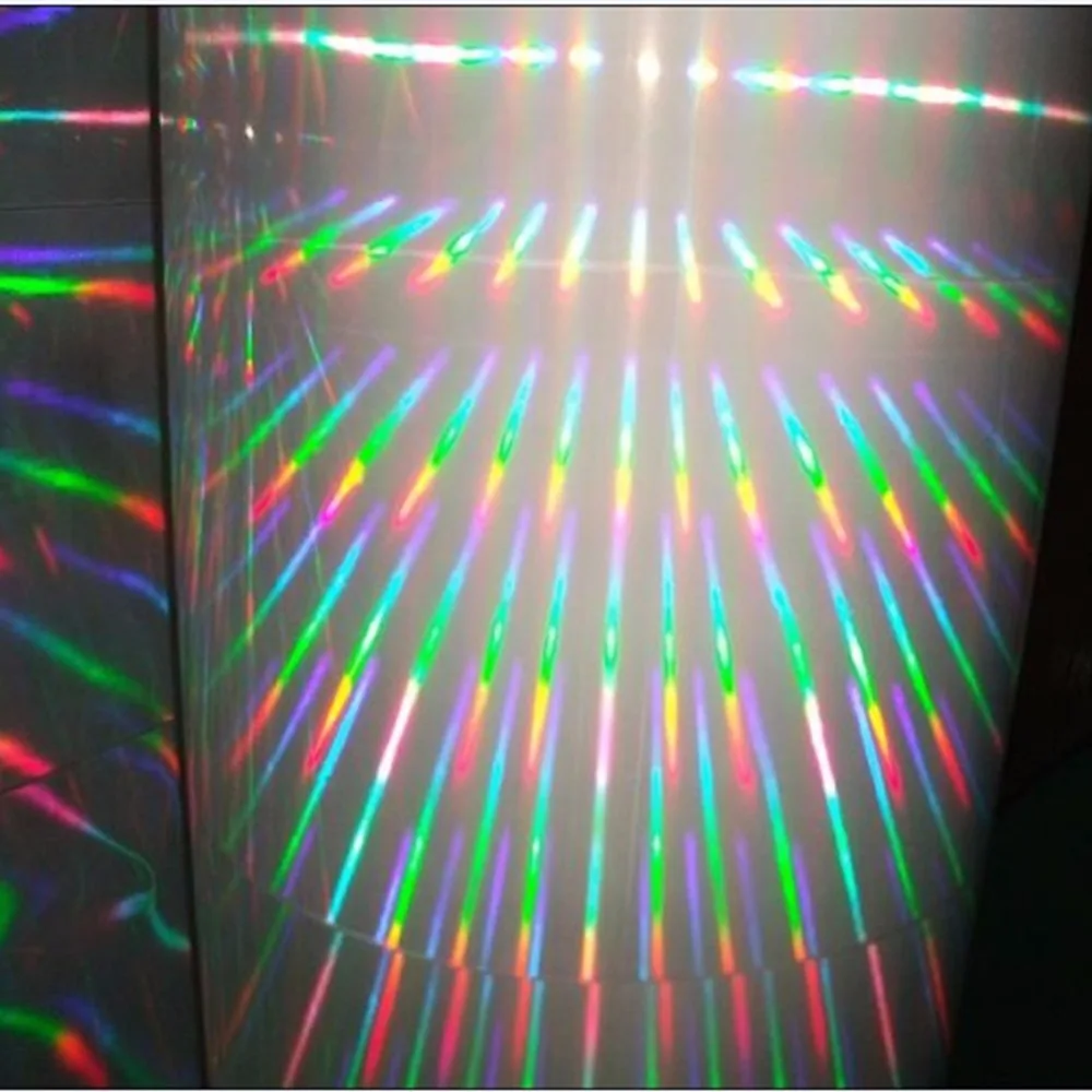 1 шт. HONY 3D конечная Дифракционная Glasses-3D Призма эффект EDM Радужный стиль Rave Frieworks Звездная буря очки для фестивалей