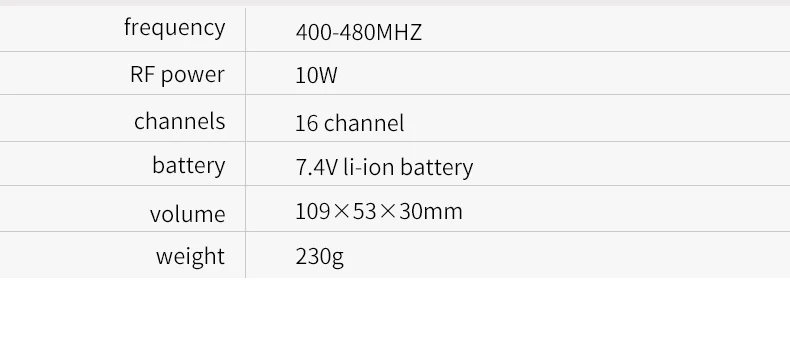 Zastone A28 10 Вт Профессиональная дальняя рация 10 км UHF 400-480 МГц двухстороннее Радиочастотное HF трансивер полицейское оборудование