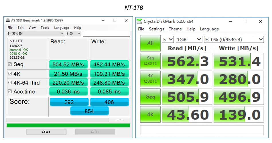 Kingspec M2 SATAIII 240G SSD 2242 120gb ssd m.2 2280 SSD 500 ГБ 1 ТБ 2 ТБ твердотельный накопитель ssd жесткий диск для ноутбука, настольного компьютера Hp