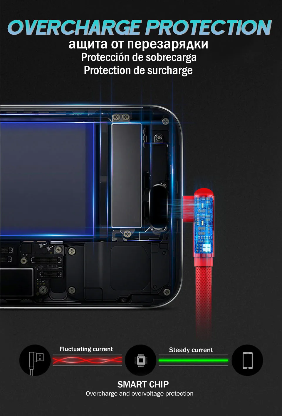 3A Тип usb C Быстрая зарядка кабель для huawei P30 P20 Pro USB C кабель мобильного телефона для samsung Xiaomi Redmi зарядка через usb шнур