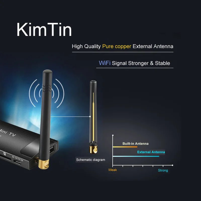 KimTin MK903C Android ТВ палка RK3229 4 ядра, 2 Гб оперативной памяти, 16 Гб встроенной памяти, OS 7,1 4K wifi tv ключ Miracast ТВ плеер Смарт мира Экран мини-ПК