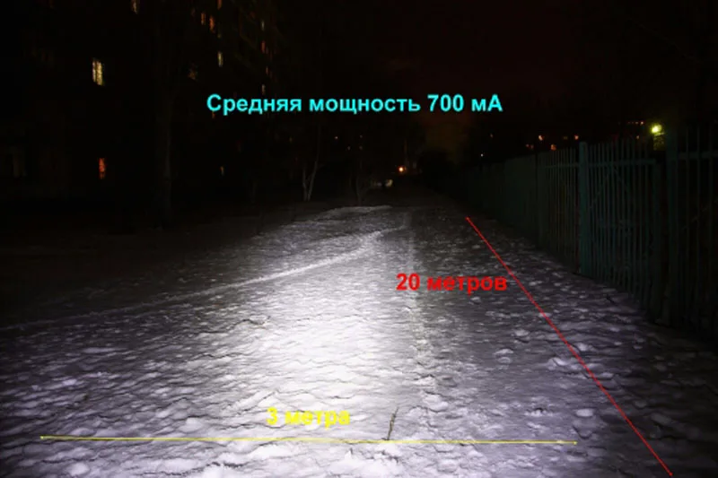 Велосипедный фонарь 5000 люмен 4 режима XM L U2 светодиодный велосипедный передний