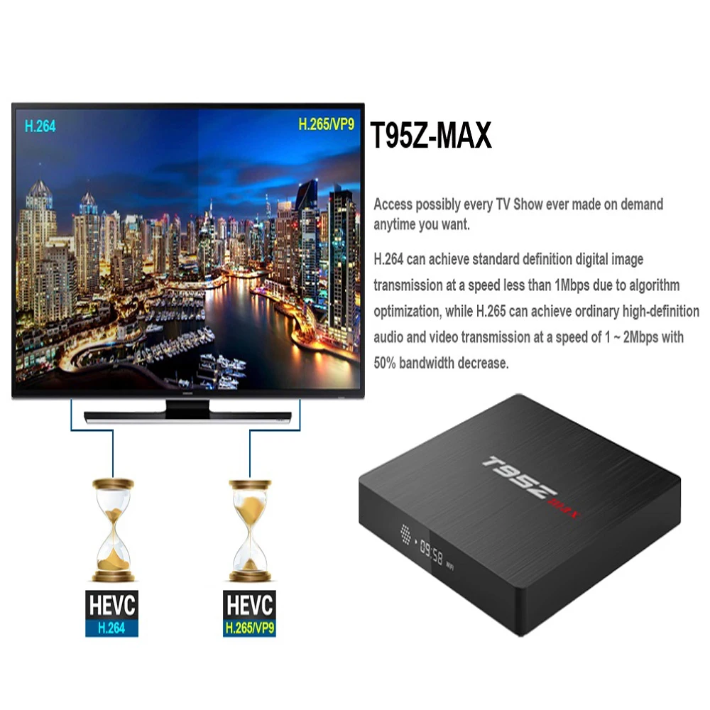 T95Z макс 3 Гб оперативной памяти 32 встроенной процессор Amlogic S912 Octa Core Andorid 7 1 ТВ