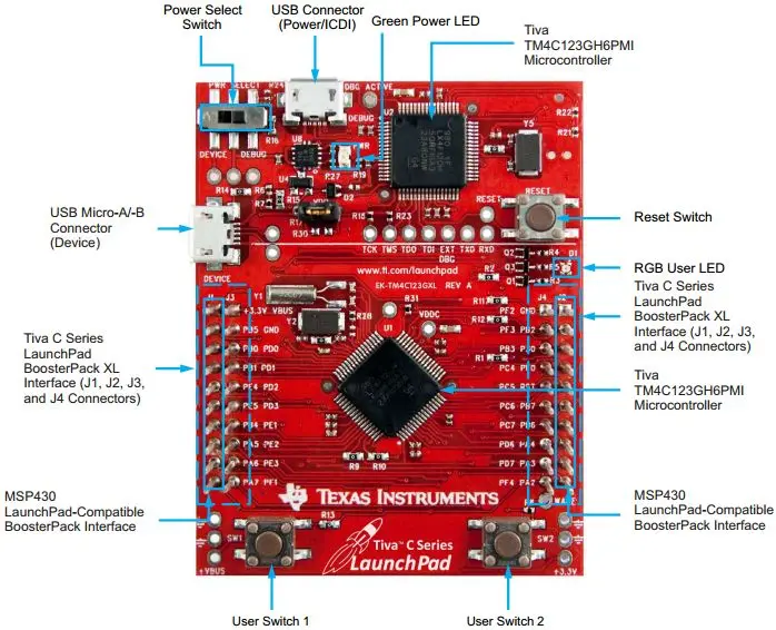 Макетная плата для TI TM4C123GXL Tiva серии C | Компьютеры и офис