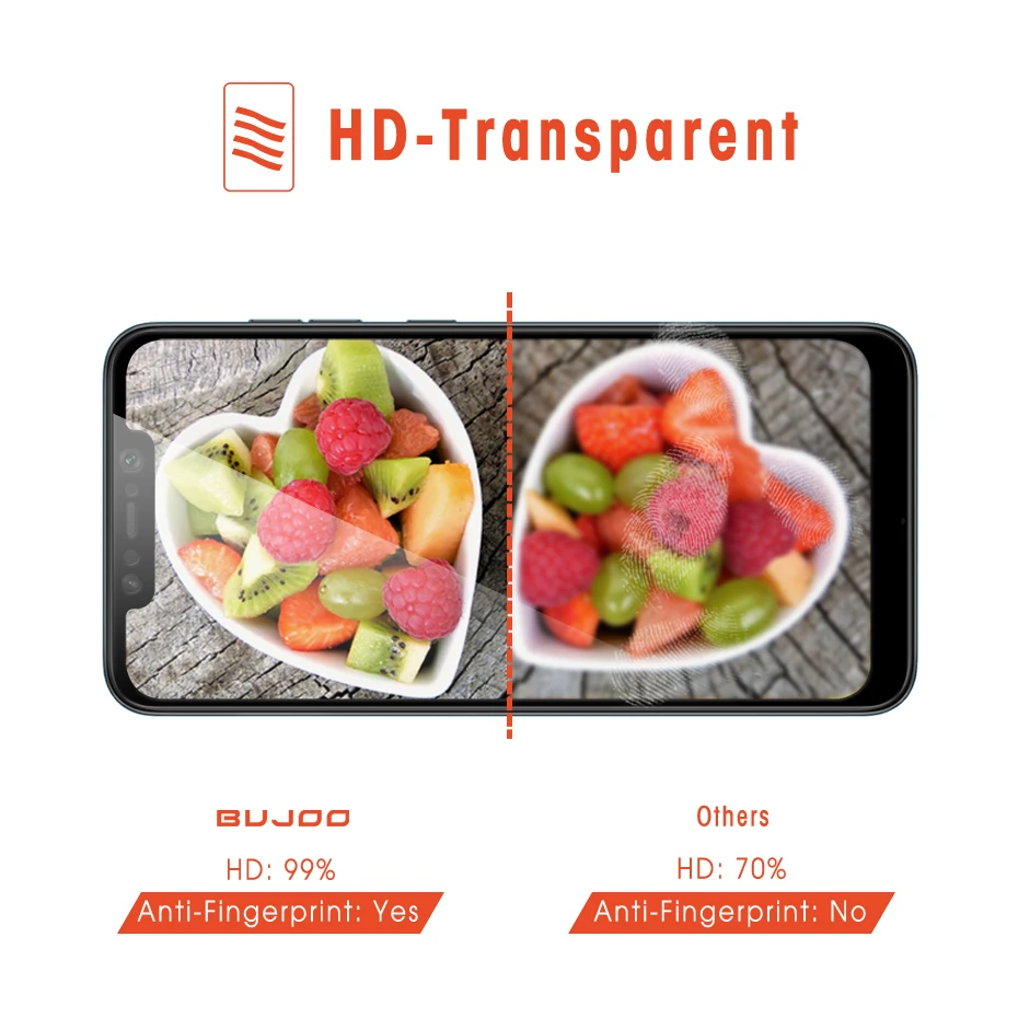 100% оригинальное высокочувствительное 2.5D 9H закаленное стекло BUJOO с полным