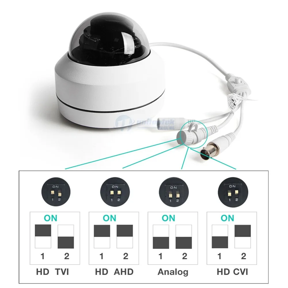 Новый 1080 P AHD TVI CVI CVBS Мини ИК PTZ ночного видения купольное приближение камера OSD 3X