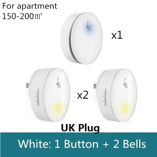 Linbell G3 самовосpower вающийся кинетический беспроводной дверной звонок EU/US/UK штекер, Длинные дверные кольца, домашнее кольцо, Ночной светильник, 1 кнопка, 1 2 приемника - Цвет: UK Plug 1 plus 2