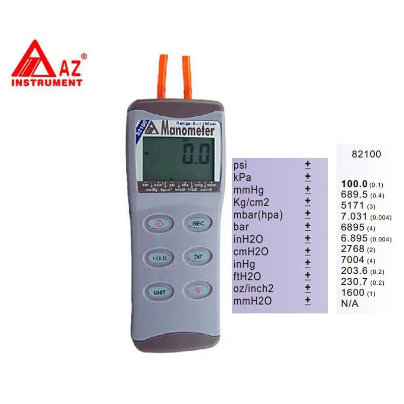 AZ82100 Pressure gauge range:0- 100psi Manometer Digital pressure Gauge Differential Meter manometro digital | Инструменты