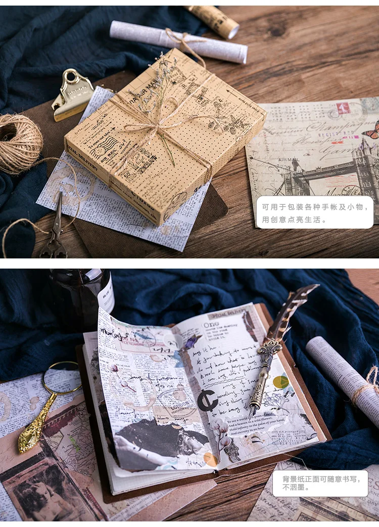 Ksccraft Ретро Reminiscence серии Фоновые наклейки для скрапбукинга Happy planner/изготовление открыток/Журнал проекта