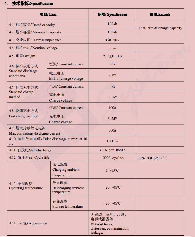 12 В 100AH полный комплект GBS LIFEPO4 батарея и 4S модуль активного баланса и 100A BMS и 15A зарядное устройство