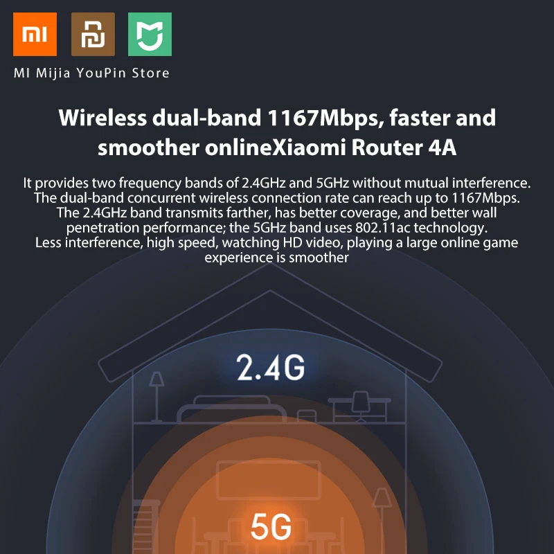 Оригинальный роутер Xiaomi Mi 4A двухдиапазонный 2 4 ГГц 5 антенны переменного тока