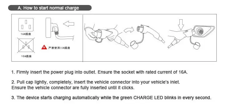 ZWET EVSE 62196 16A Тип 2 EVSE Кабель зарядного устройства EU Schuko Разъем IEC62196 автомобильный портативный EV с европейской розеткой вход