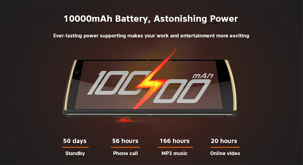 Мобильный телефон OUKITEL K7 4G, 10000 мАч, 6,0 дюйма, Android 8,1, Восьмиядерный процессор MTK6750T, 4 Гб+ 64 ГБ, 13 МП+ 2 МП, задняя камера, отпечаток пальца, мобильный телефон