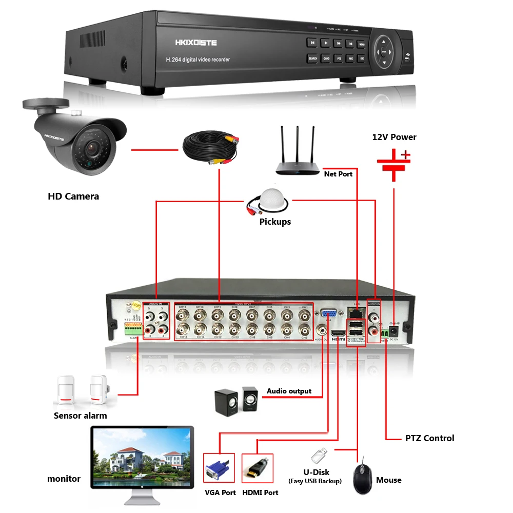 Система видеонаблюдения HKIXDISTE HD 16CH AHD 1080P 8 шт. 2.0MP наружная + купольных комнатных