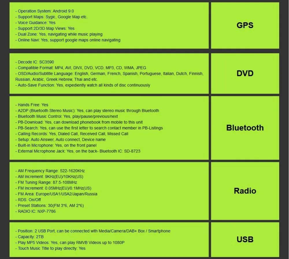 Автомобильный монитор Android 9,0 автомобильный dvd-плеер 2 Din радио gps Navi для Ford Focus Mondeo Kuga C-MAX S-MAX Galaxy Аудио Стерео головное устройство
