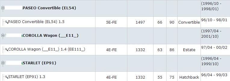 12 V/70A OEM 27060-11281 генератор для T-4E 4E-FE 5E 5E-FE COROLLA Compact/STARLET/PASEO Coupe