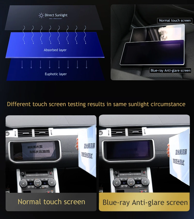 10,25 ''для LAND ROVER DISCOVERY SPORT Dashboard мультимедиа Navi gps Bluetooth Android 7,1 ram+ rom 2+ 32GB плеер