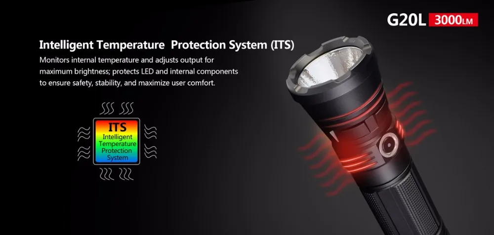 KLARUS G20L CREE Next Gen. XHP70.2 P2 3000 люмен Micro-usb зарядный порт светодиодный светильник Тактический светильник с 26650 батареей