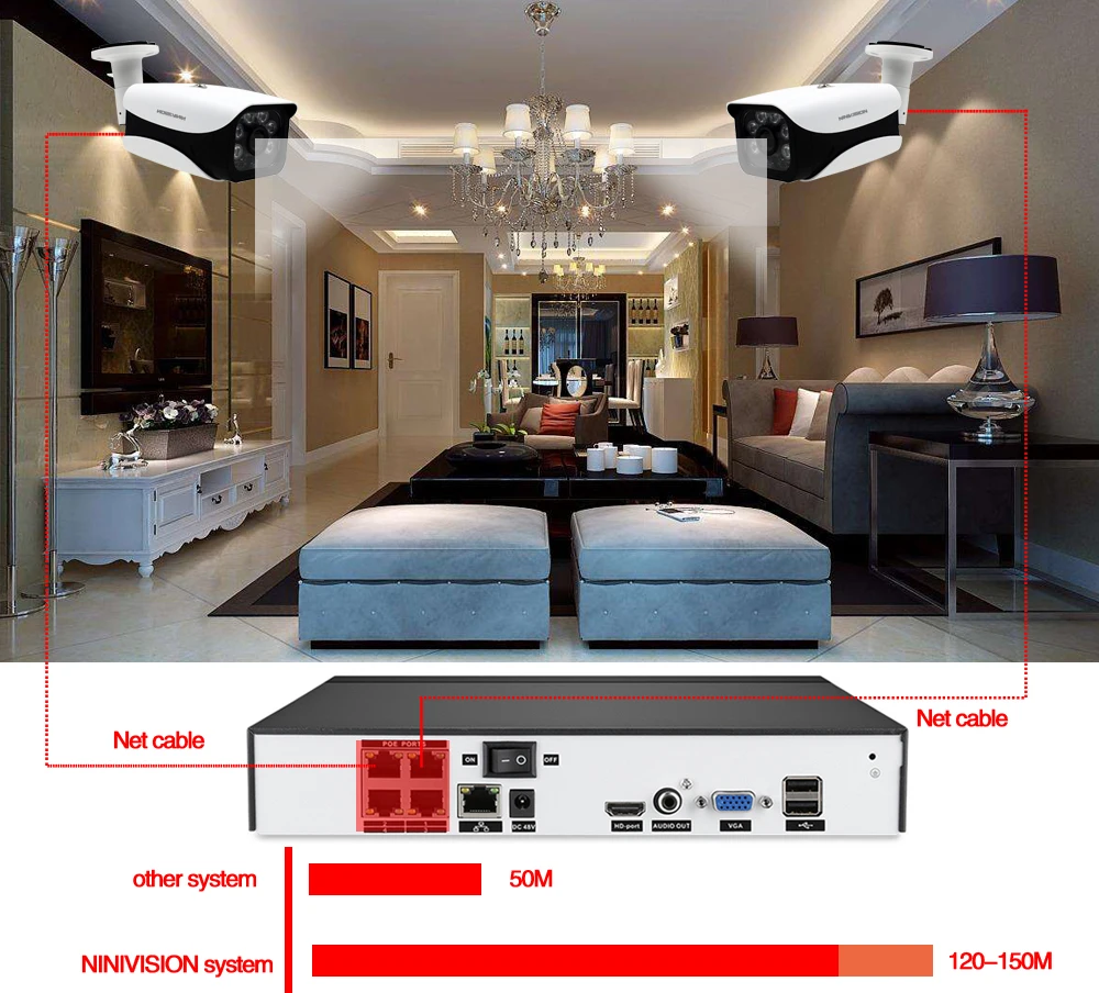 H.265 8CH 48V 4CH 5MP POE CCTV система 5.0MP IP POE наружная Водонепроницаемая металлическая камера 2560*1920 комплект видеонаблюдения