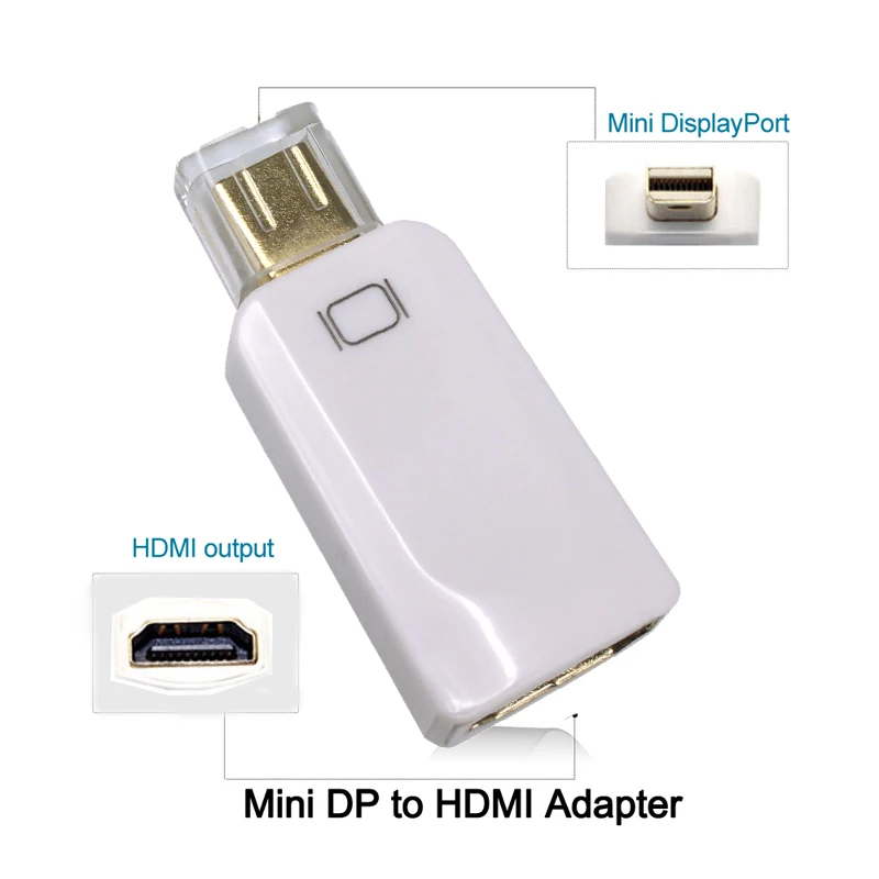Новое поступление Белый адаптер Mini DisplayPort/HDMI для ПК Macbook HDTV проектор DP видео карты монитор