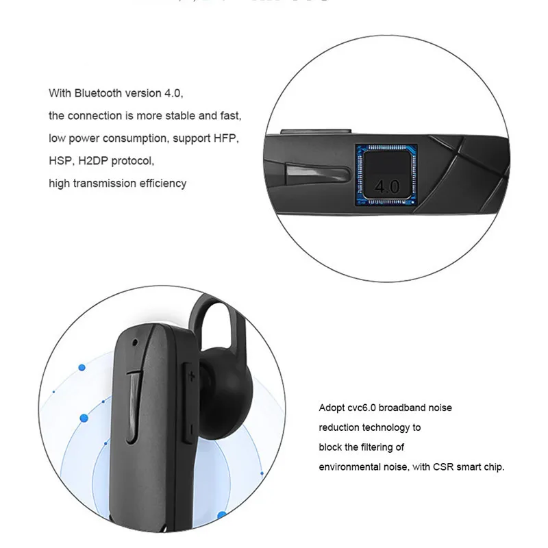 Наушники KEBIDU CSR4.0 портативные наушники вкладыши с микрофоном Bluetooth гарнитура мини