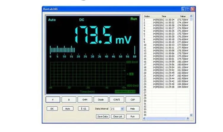 USB Регистратор данных на основе ПК цифровой мультиметр True RMS DMM Hantek 365 B