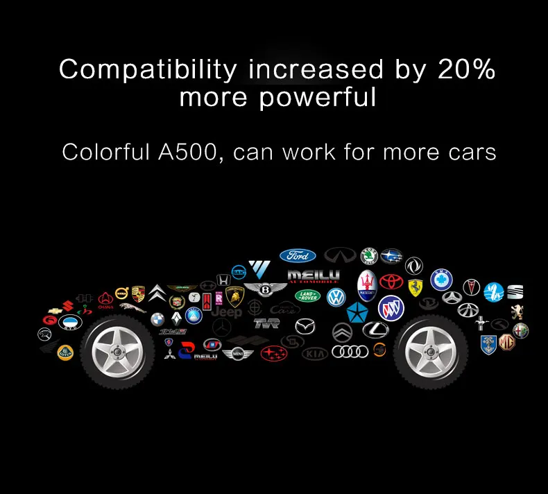 Универсальный A500 OBDII Автомобильная приборная панель на ветровом стекле Дисплей 3,5 дюймов авто Аварийная сигнализация Температура воды сигнализации Напряжение сигнал исчерпания головой вверх Дисплей
