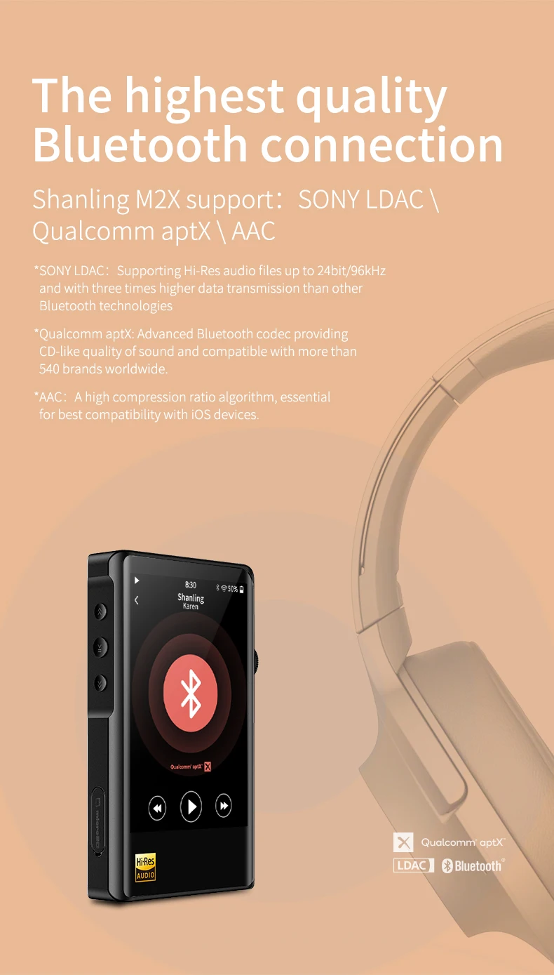 SHANLING M2X AK4490EN DSD256 32 бит/384 кГц двойной Bluetooth AptX LDAC портативный музыкальный плеер Hi-Res аудио сбалансированный порт