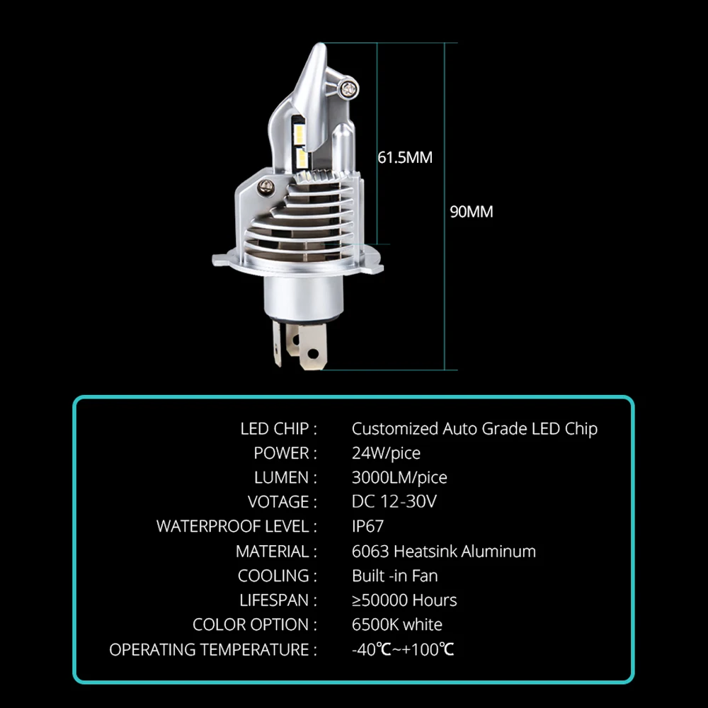 MeeToo LED H4/HS1 лампы для фар мотоцикла 12 В 6500 к белый 3000Lm IP67 компактный налобный фонарь