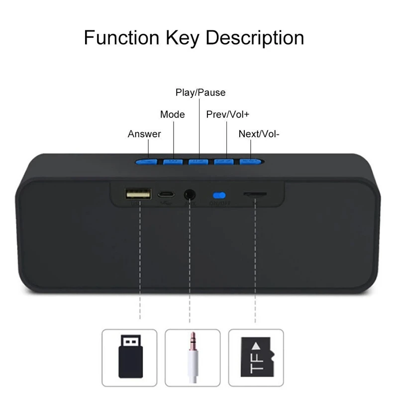 Vtin новая Bluetooth колонка двойные драйверы 5 Вт Портативная s Беспроводная Bass