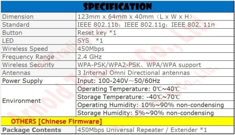 Беспроводной расширитель сигнала Wi Fi усилитель точки доступа для мобильных