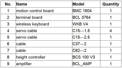Raytools Лазерная режущая головка BT240S+ BCS100 контроллер высоты Cypcut система управления для волоконной лазерной резки