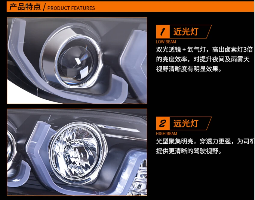 HID,~, автомобильный Стайлинг для HRV XR-V фар, xrv, insight, MDX, Passport, ridgeline, pilot, Delsol, XRV Головной фонарь, VEZEL