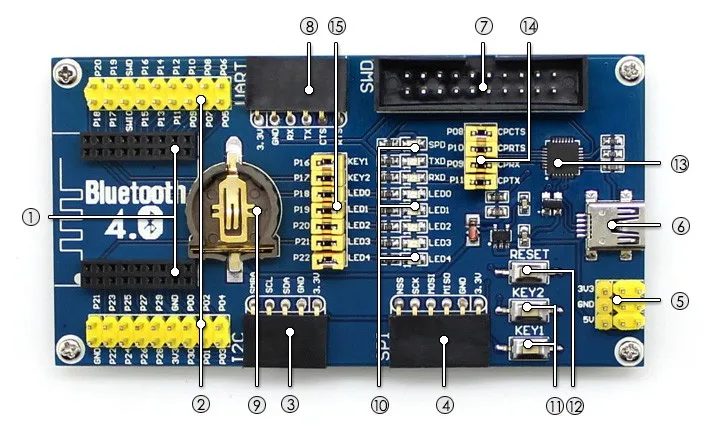 Waveshare BLE400 BLE4.0 модуль Bluetooth 2,4G материнская плата для core51822предоставляет разъемы расширения ввода/вывода и различные интерфейсы