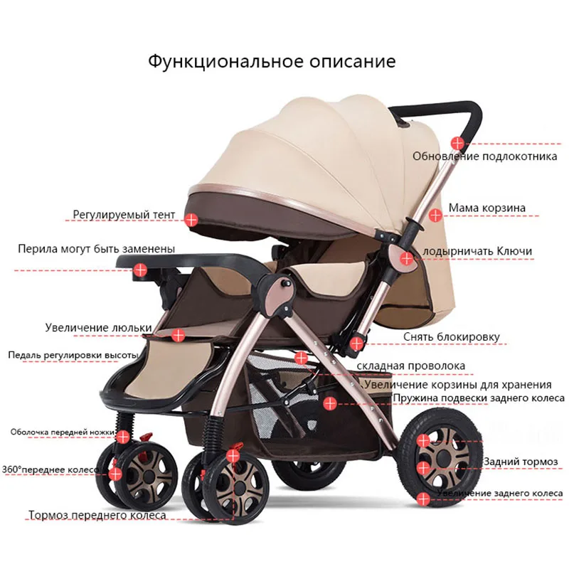 Высокая Ландшафтная коляска может сидеть откидывающаяся легкая складная