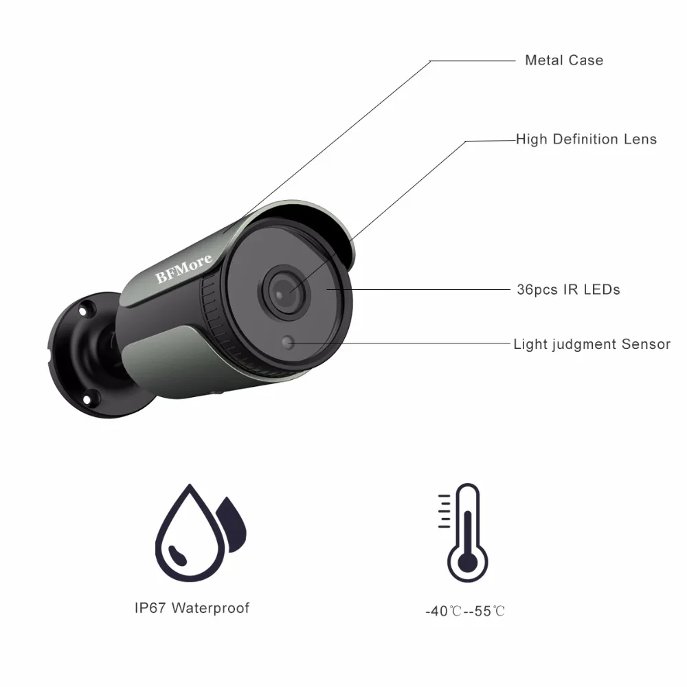 BFMore 8CH H.265/H.264 5.0MP POE UHD NVR комплект CCTV система IP камера IP67 Открытый Всепогодный