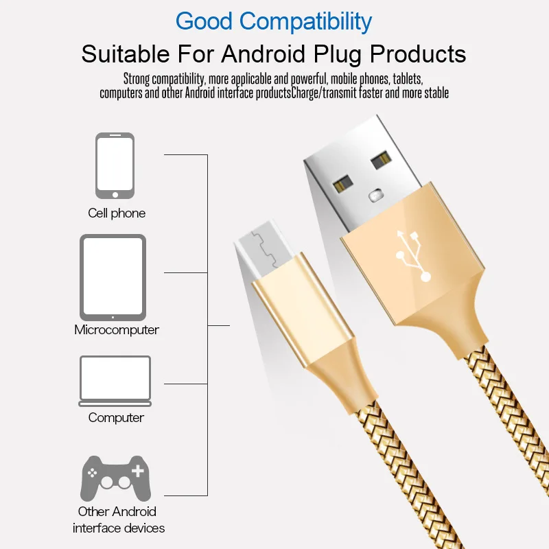 USB Type C кабель для быстрой зарядки 1 м/2 м/3 м 2 5 А и передачи данных внешнего