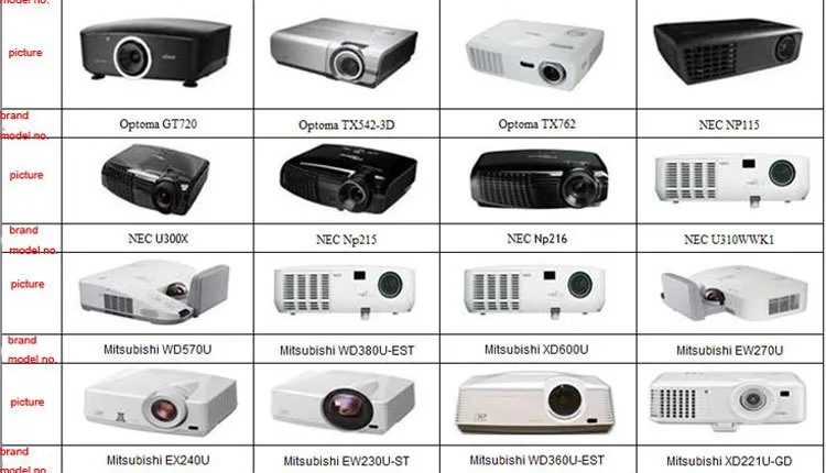 Новинка 2 шт 144 Гц 3D ИК активные очки затвора для BenQ W1070 W700 W710ST DLP-Link проектор